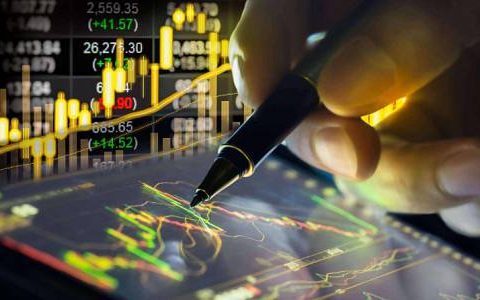 原油走势分析：涨跌动态解读